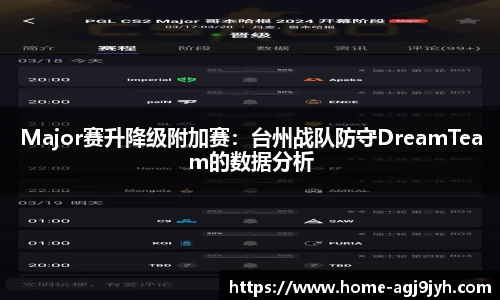 Major赛升降级附加赛：台州战队防守DreamTeam的数据分析